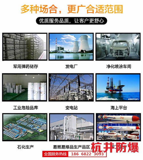 易燃易爆場所防爆空調(diào)機banner圖